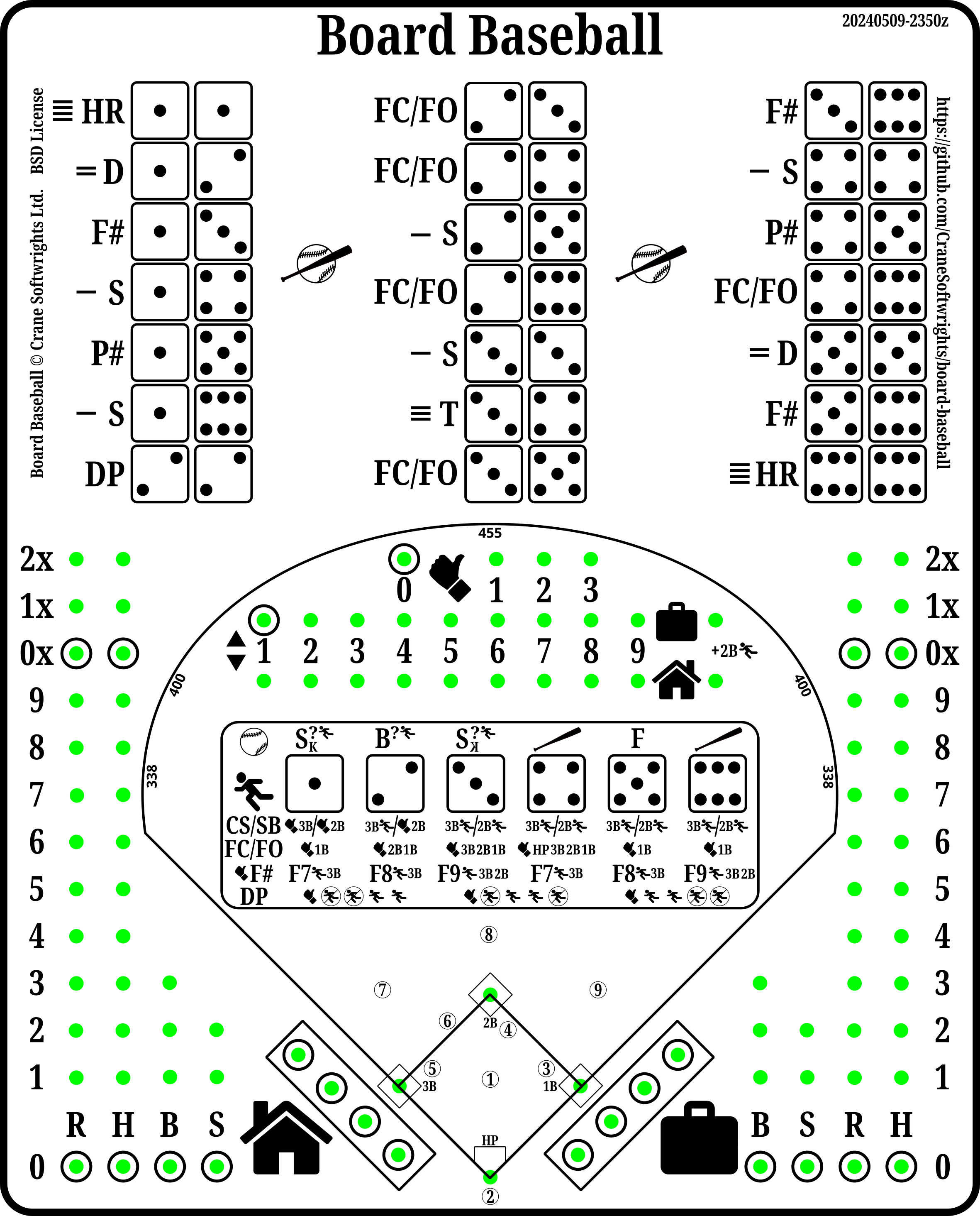 Extended board